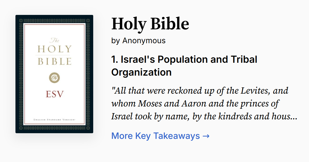 Holy Bible by Anonymous | Summary, Audio, Quotes, FAQ