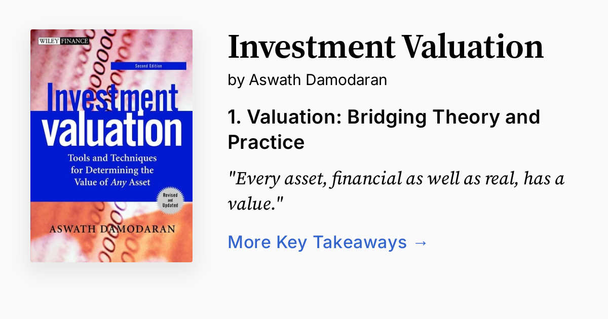 Investment Valuation | Summary, Audio, Quotes
