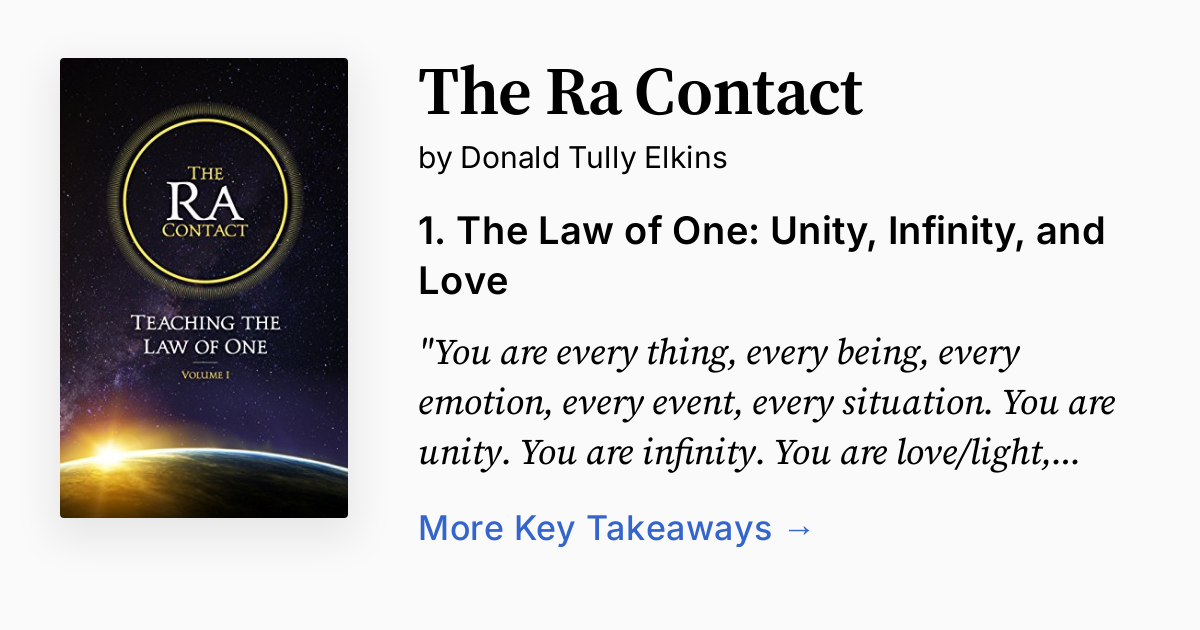 Cover of The Ra Contact