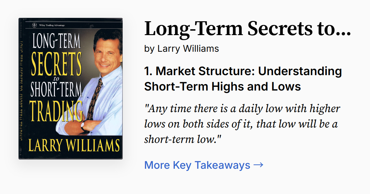 LongTerm Secrets to ShortTerm Trading Summary, Audio, Quotes, FAQ