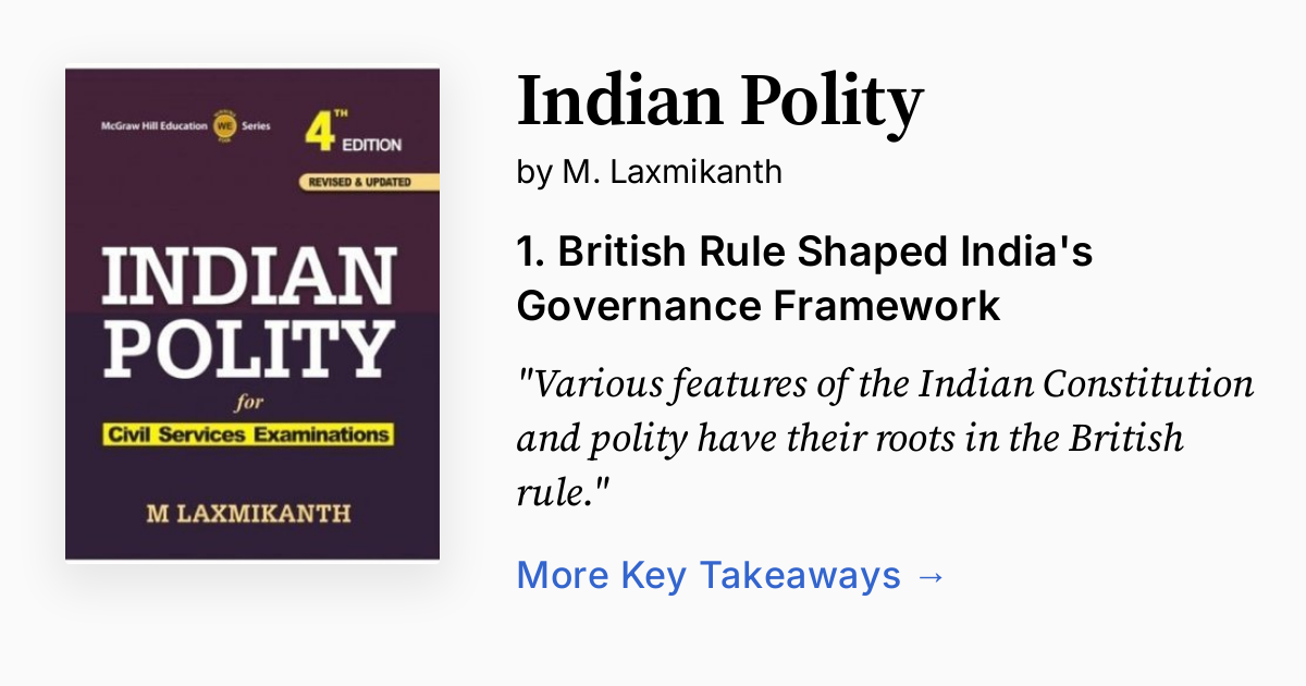 Cover of Indian Polity