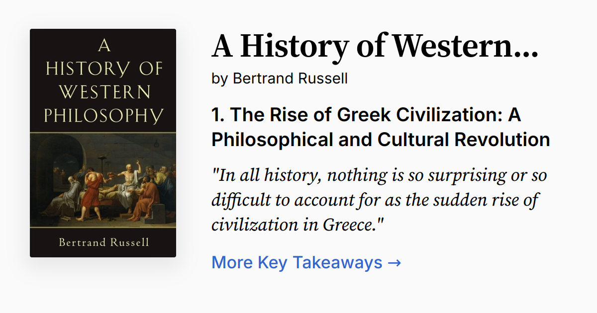 Cover of A History of Western Philosophy