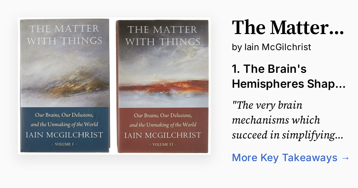 Cover of The Matter With Things