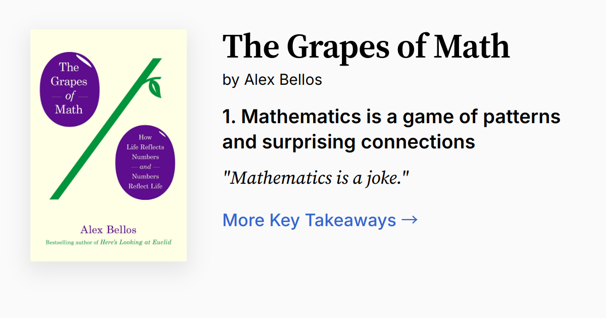 The Grapes of Math | Summary, Quotes, FAQ, Audio