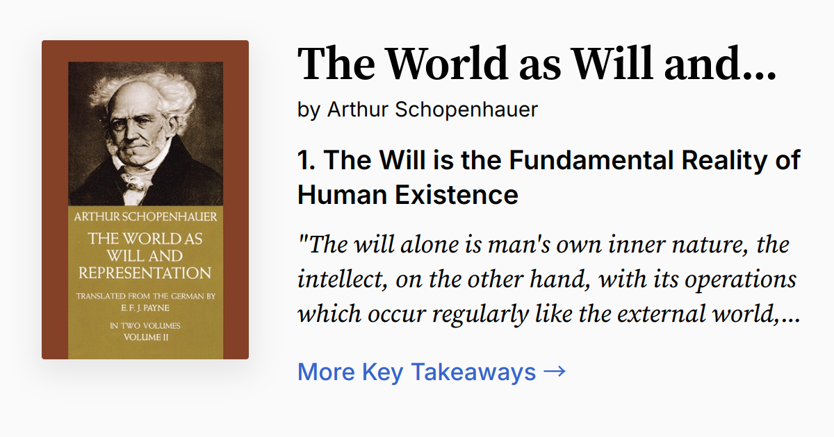 Cover of The World as Will and Representation, Volume II