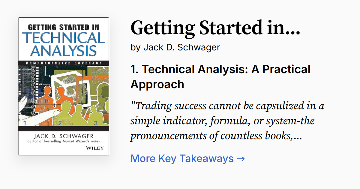 Getting Started in Technical Analysis | Summary, Quotes, FAQ, Audio