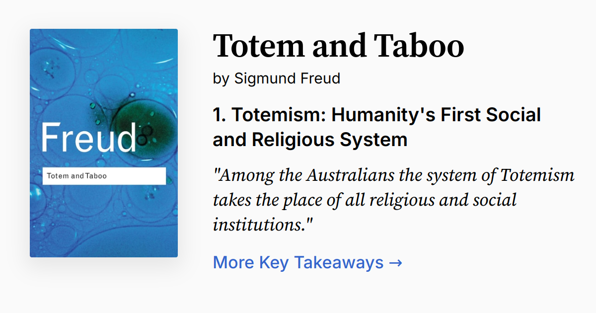 Cover of Totem and Taboo