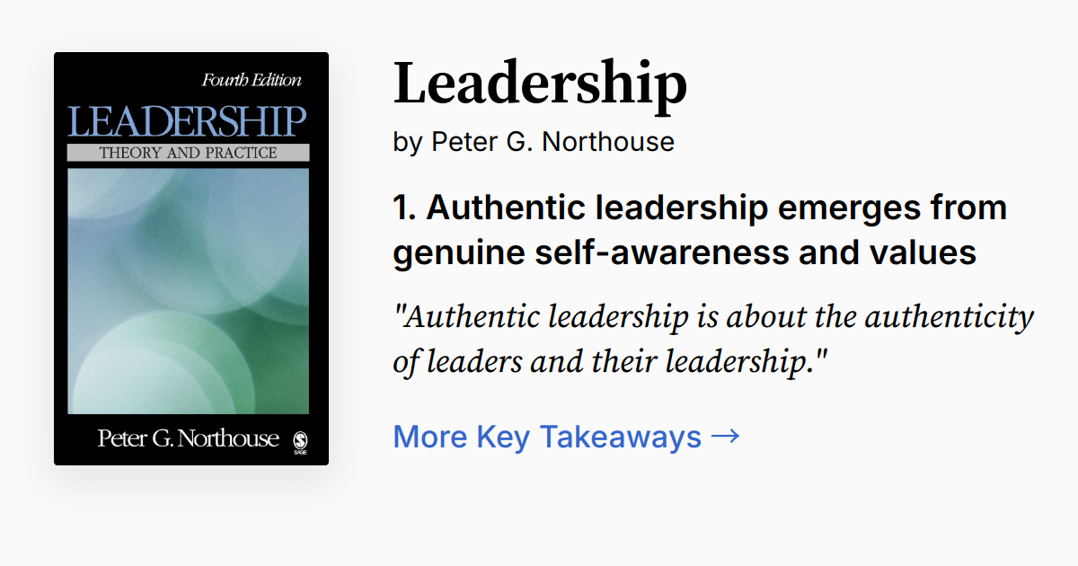 Cover of Leadership