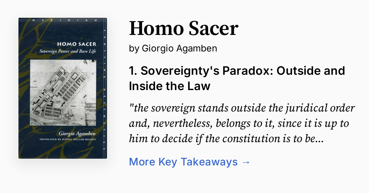 Cover of Homo Sacer