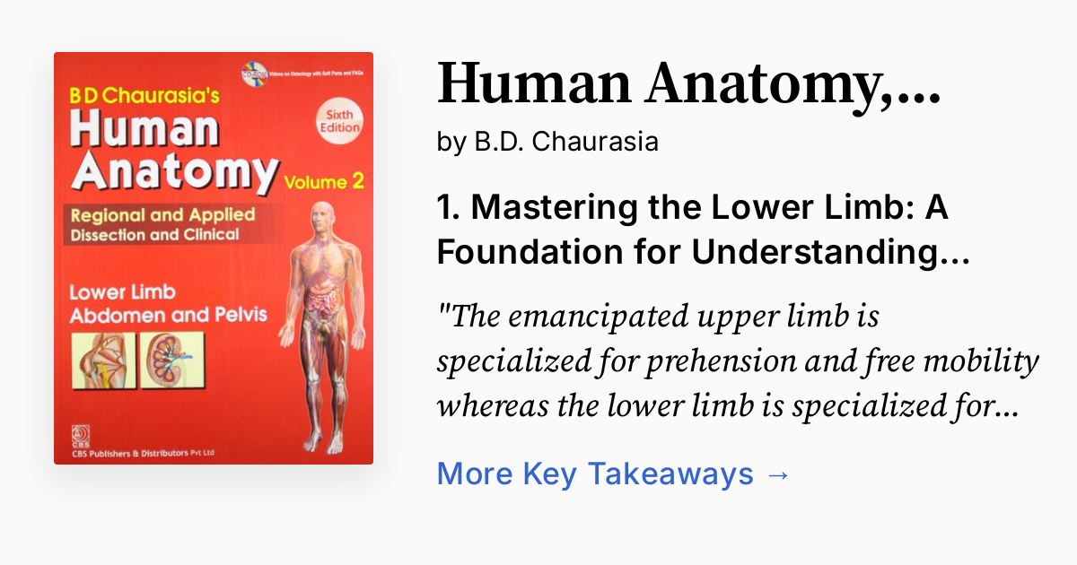Human Anatomy, Volume 2 | Summary, Audio, Quotes, FAQ