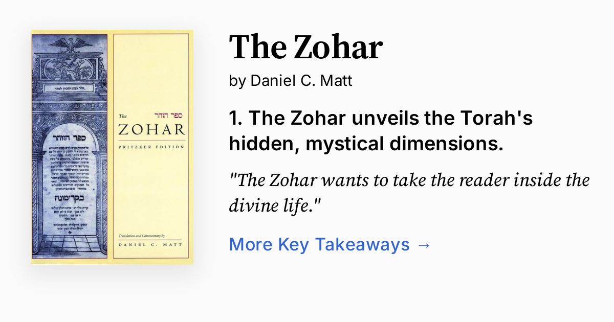 Cover of The Zohar