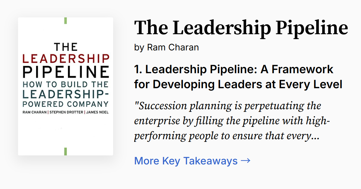 Cover of The Leadership Pipeline