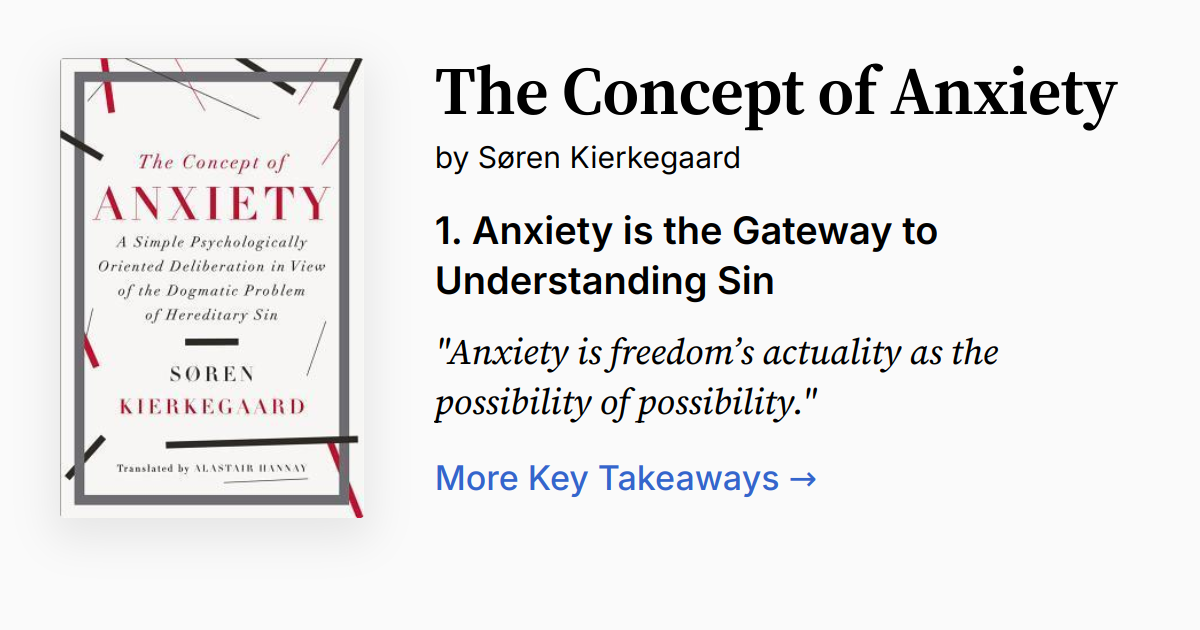 Cover of The Concept of Anxiety