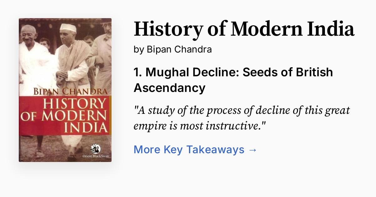 Cover of History of Modern India