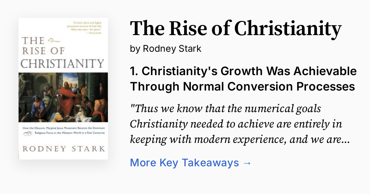 Cover of The Rise of Christianity
