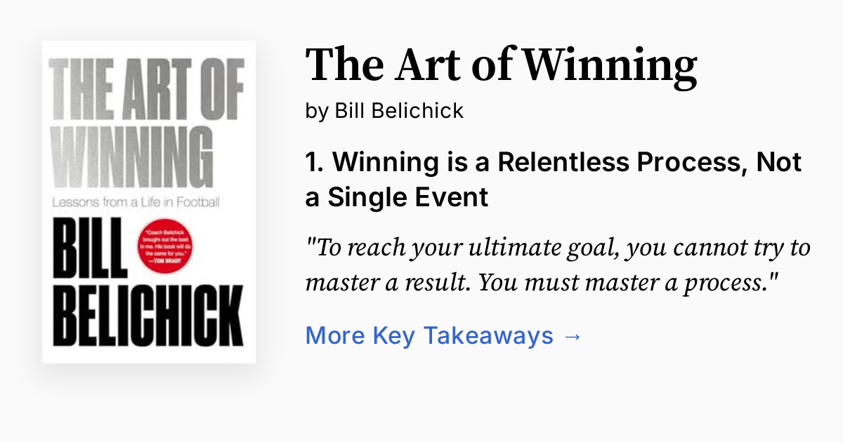 Cover of The Art of Winning
