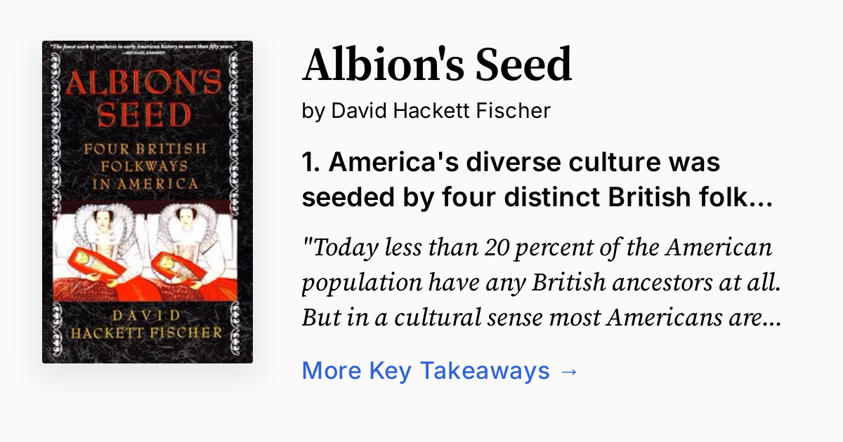 Cover of Albion's Seed