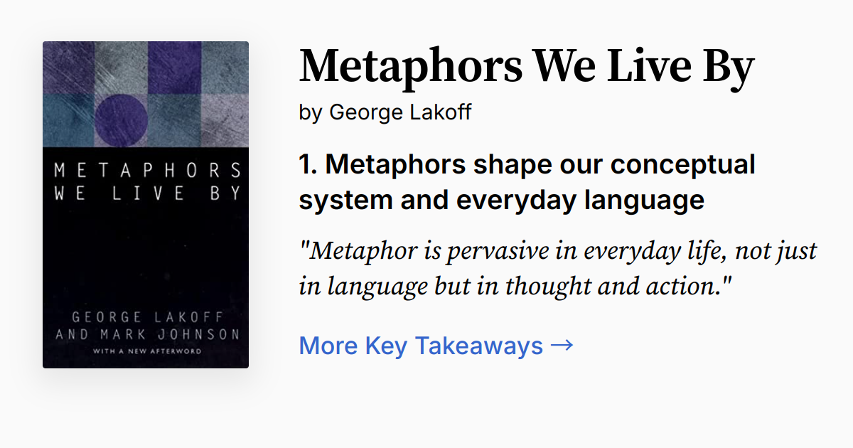 Cover of Metaphors We Live By