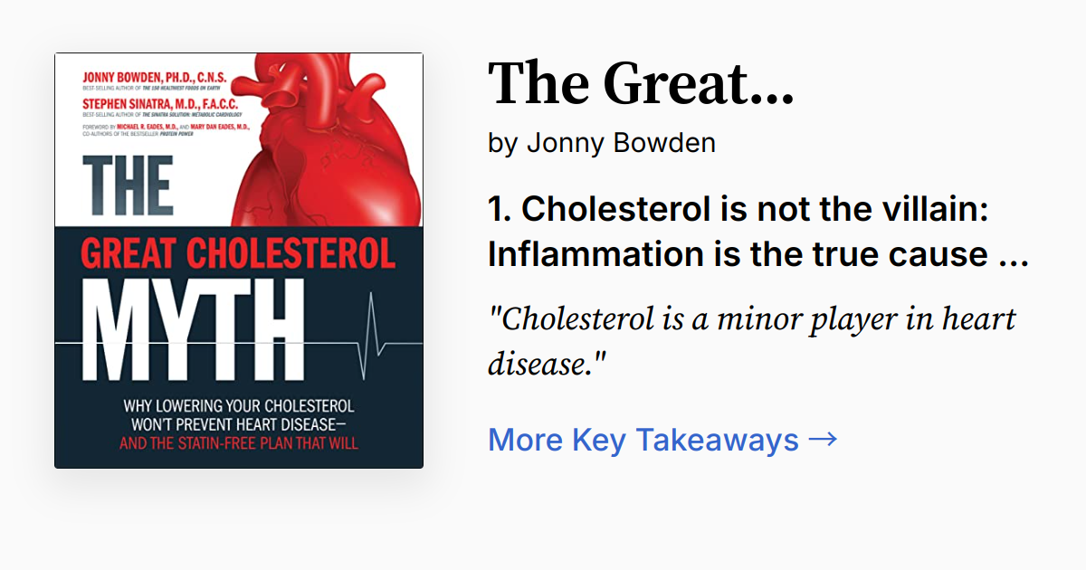 Cover of The Great Cholesterol Myth