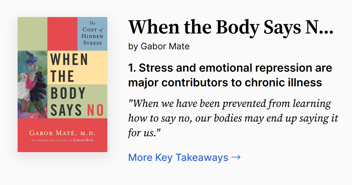 Cover of When the Body Says No