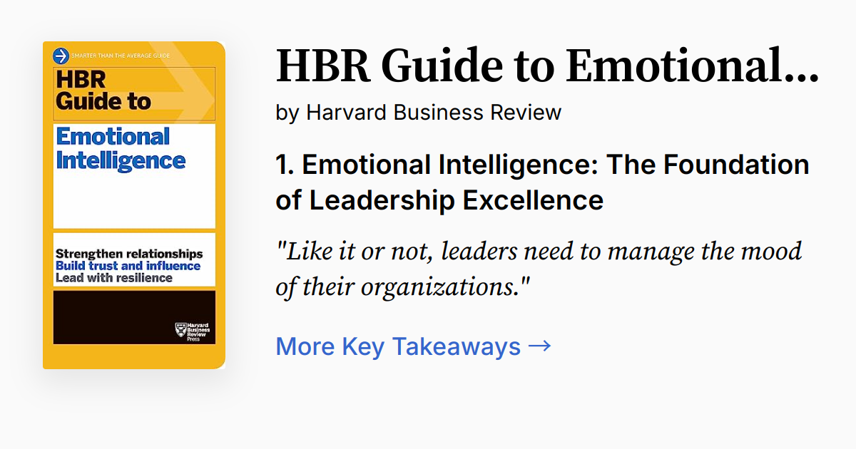HBR Guide to Emotional Intelligence | Summary, Audio, Quotes, FAQ