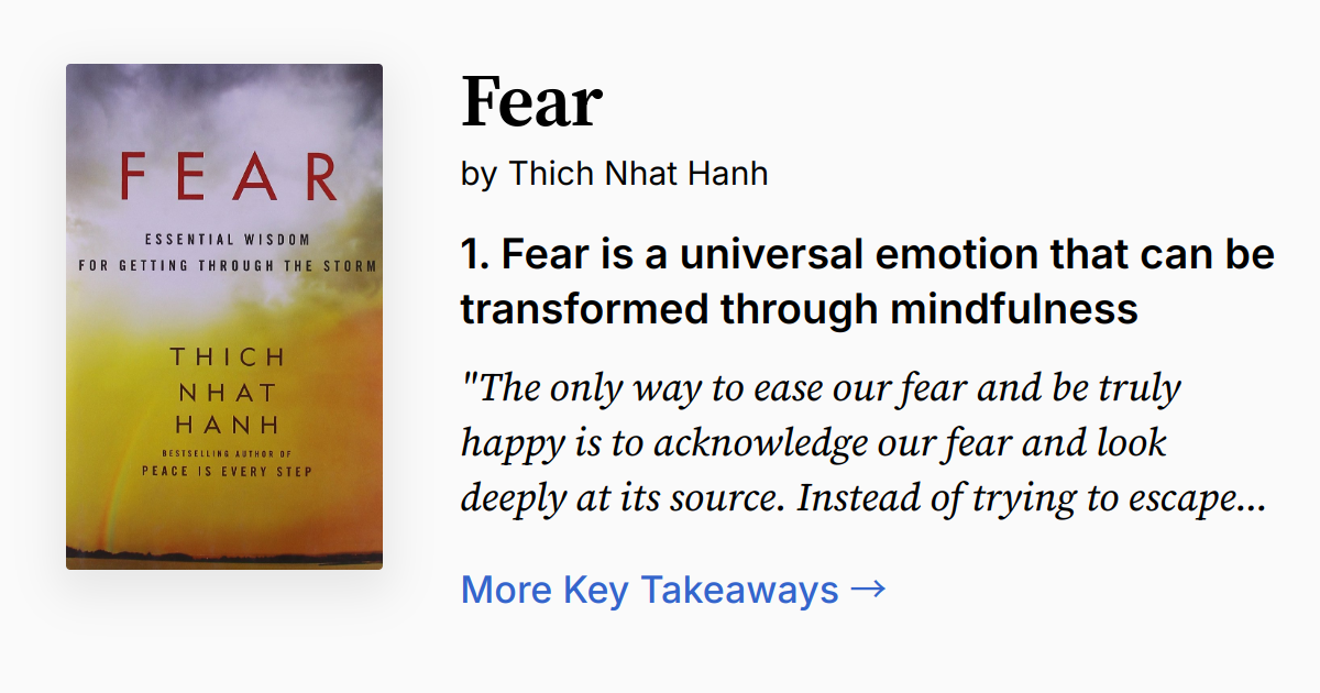 Cover of Fear