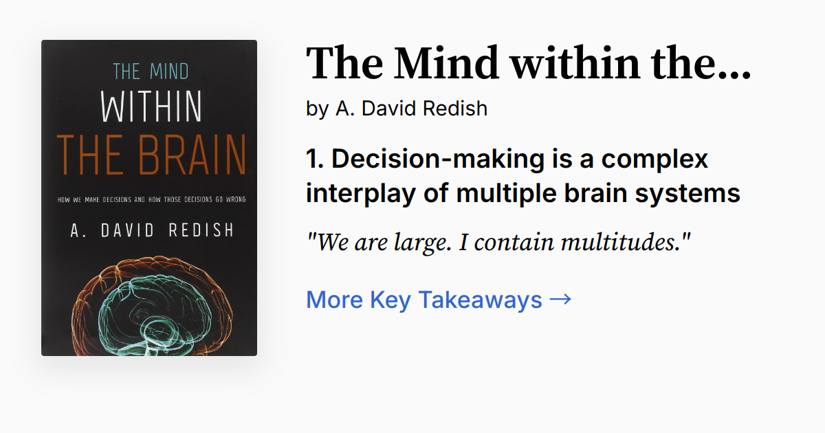 The Mind within the Brain | Summary, Audio, Quotes, FAQ