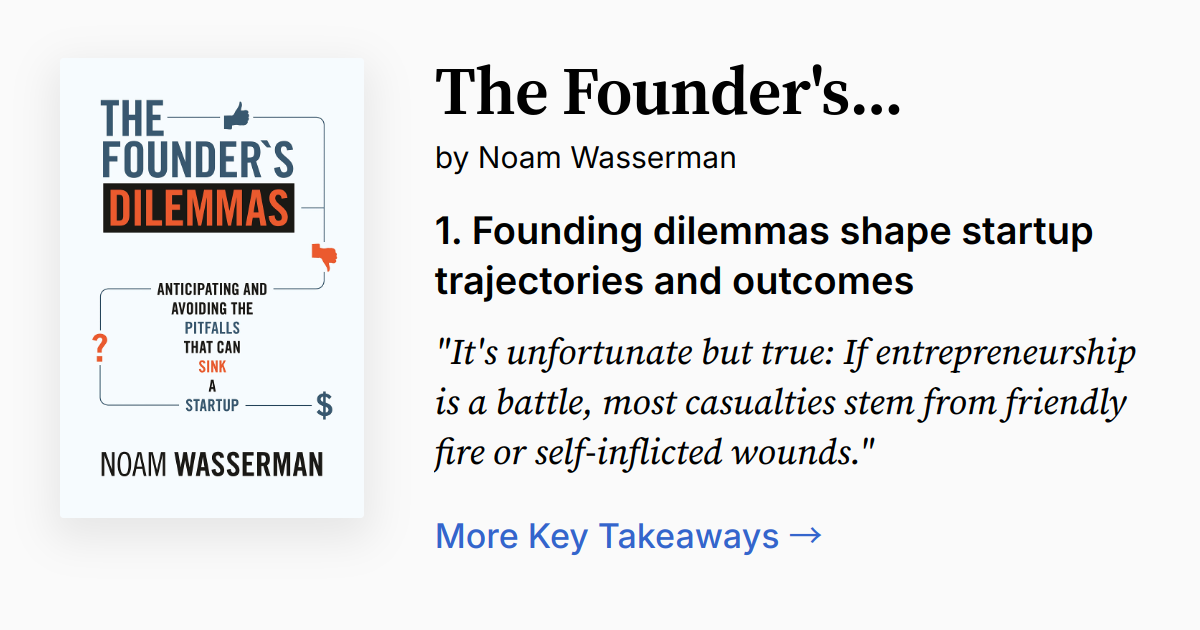 Cover of The Founder's Dilemmas