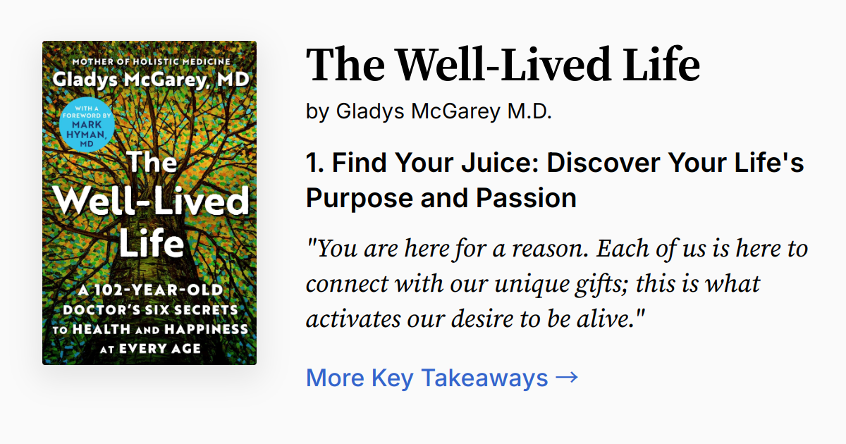 Cover of The Well-Lived Life