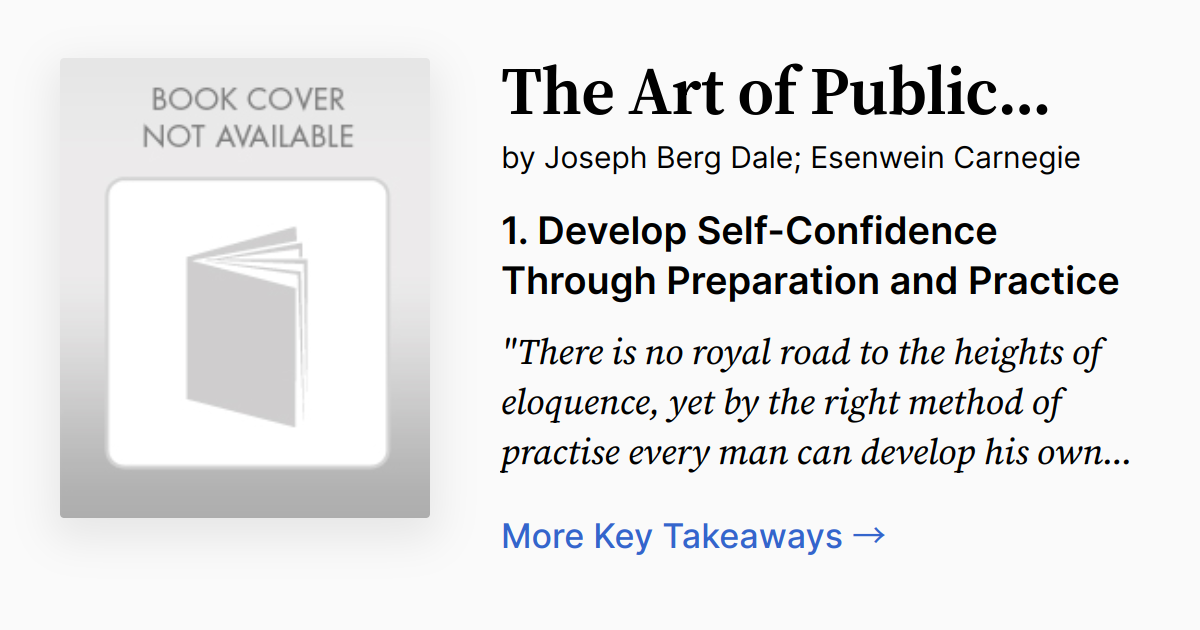 Cover of The Art of Public Speaking