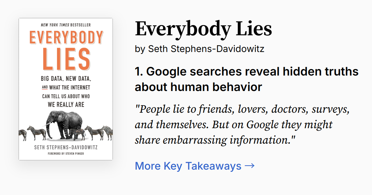 Cover of Everybody Lies