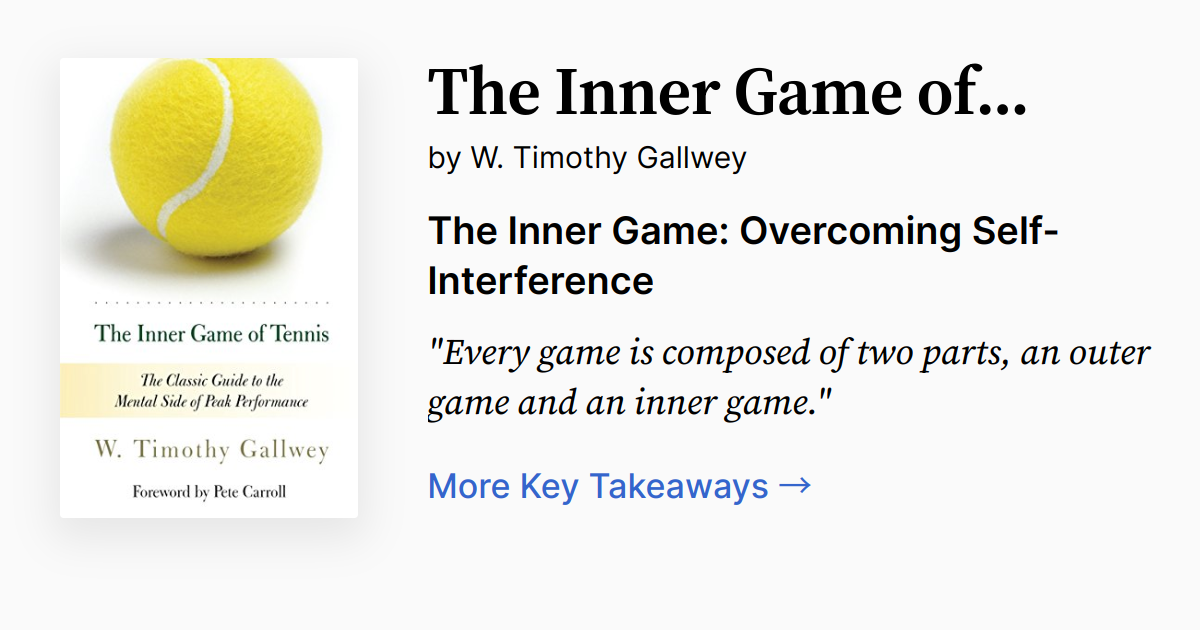 Cover of The Inner Game of Tennis