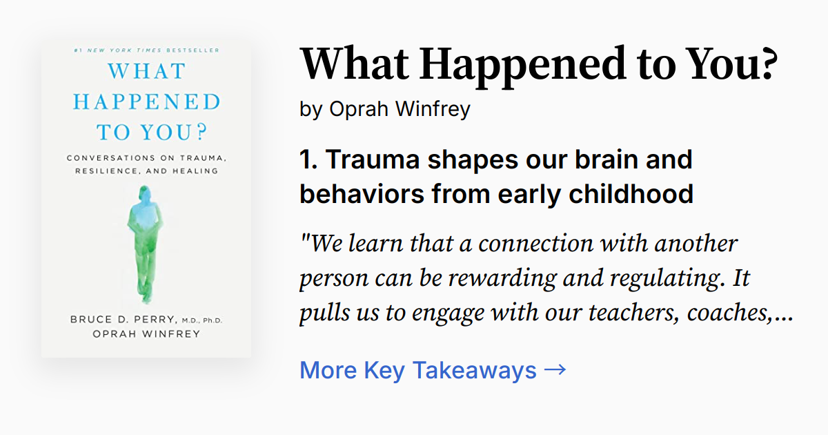Cover of What Happened To You?