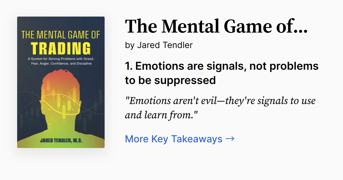 Cover of The Mental Game of Trading