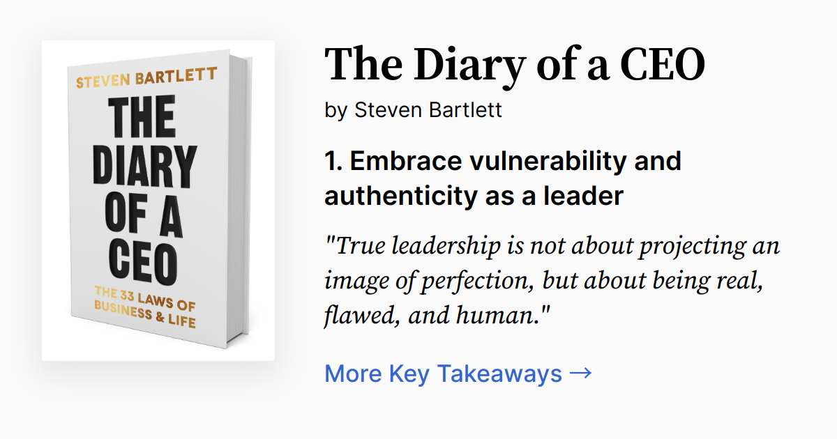 Cover of The Diary of a CEO