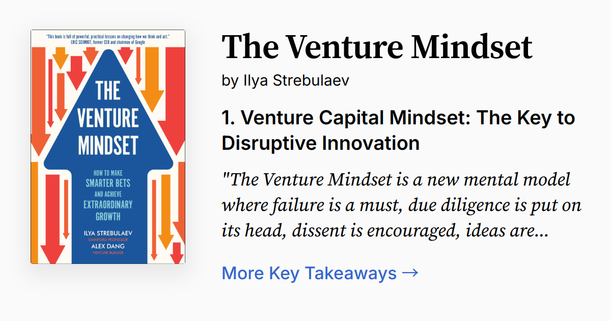 Cover of The Venture Mindset