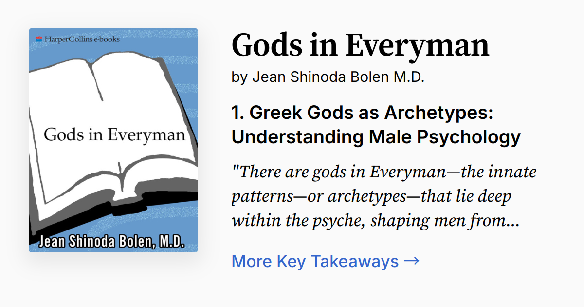 Cover of Gods in Everyman