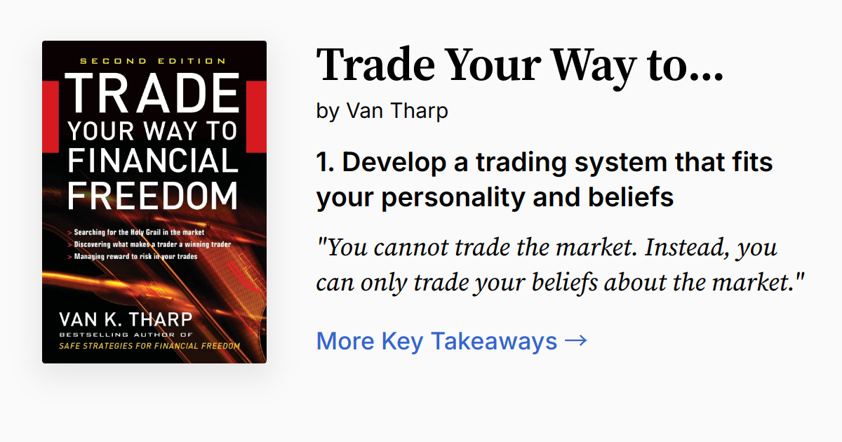 Cover of Trade Your Way to Financial Freedom