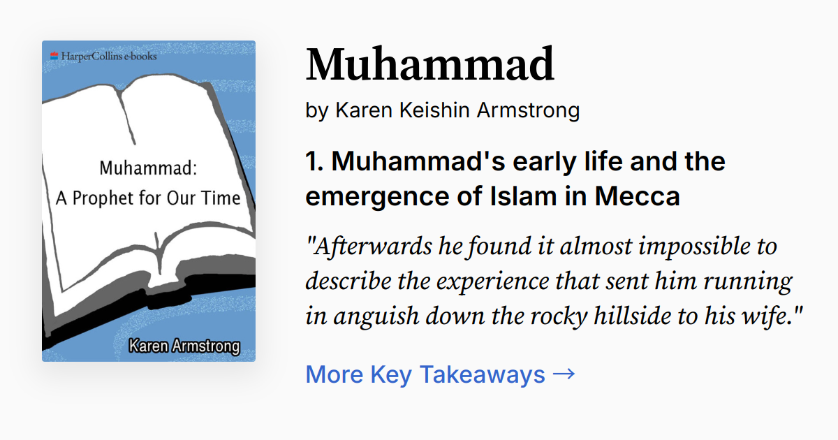 Cover of Muhammad