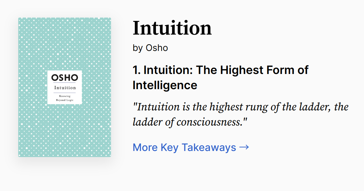 Cover of Intuition