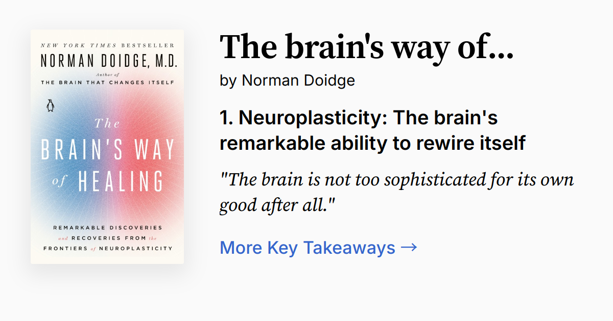 Cover of The Brain's Way of Healing