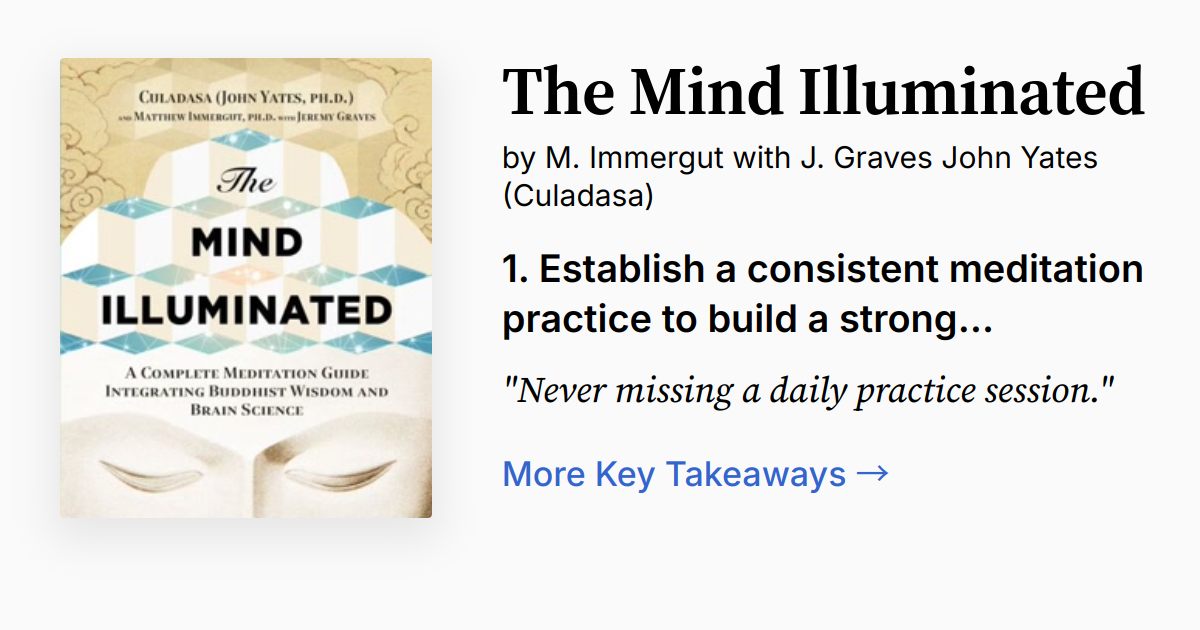 Cover of The Mind Illuminated