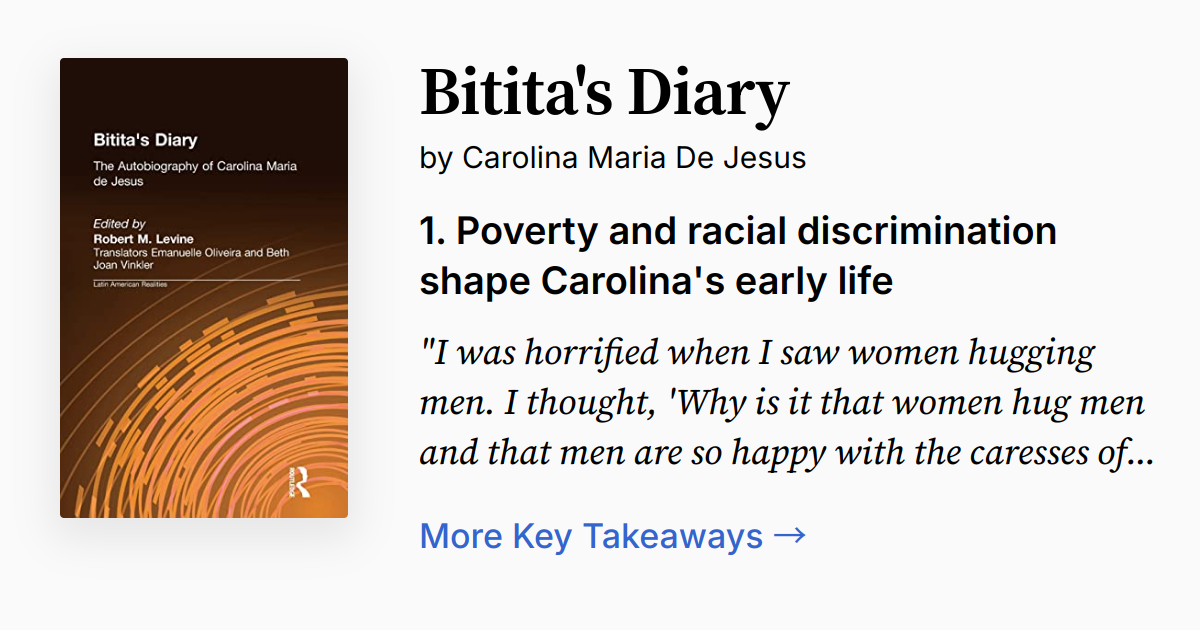 Cover of Bitita's Diary