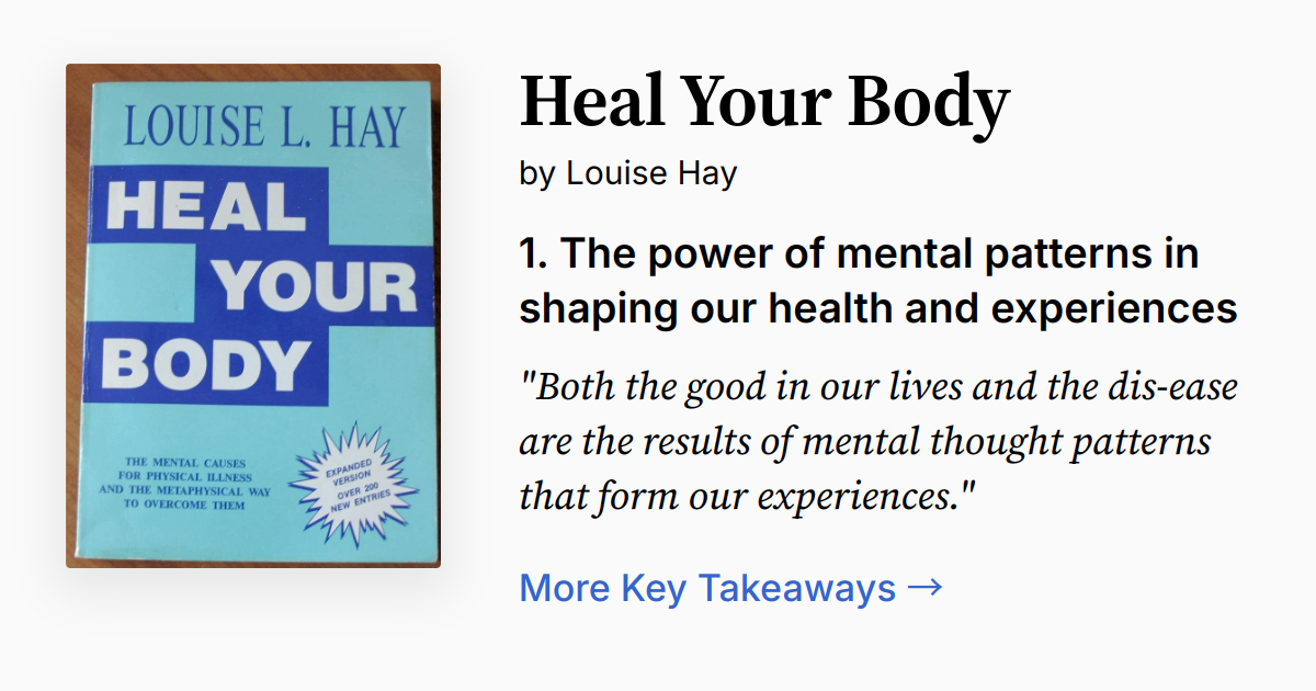 Cover of Heal Your Body