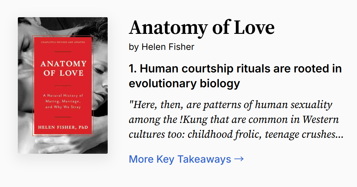 Cover of Anatomy of Love