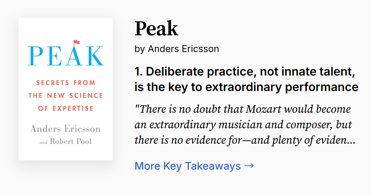Cover of Peak