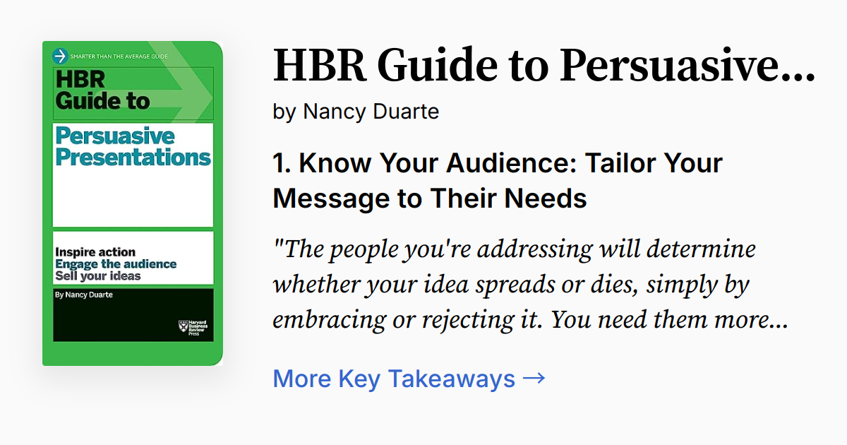 Cover of HBR Guide to Persuasive Presentations