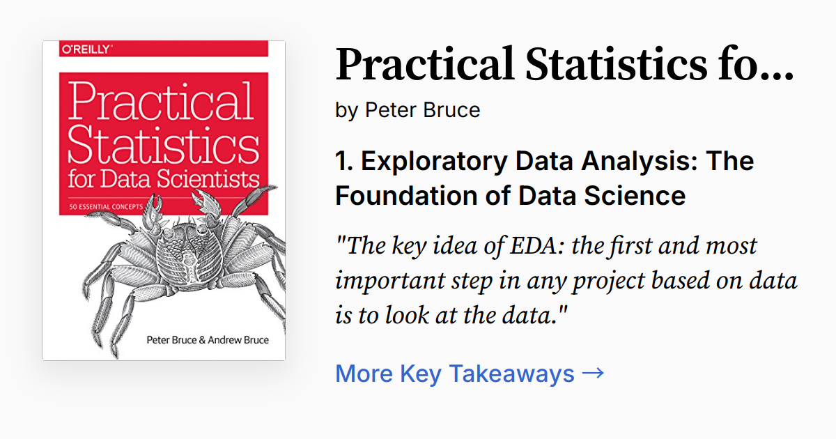 Practical Statistics for Data Scientists | Summary, Quotes, FAQ, Audio