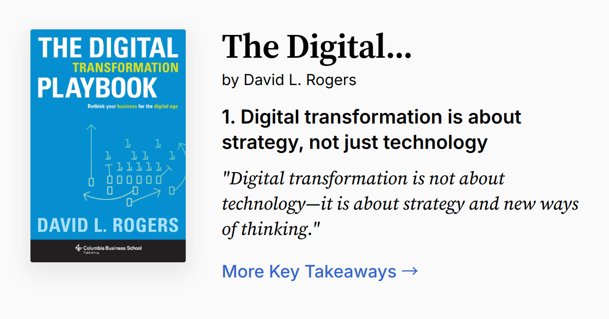 The Digital Transformation Playbook | Summary, Audio, Quotes, FAQ