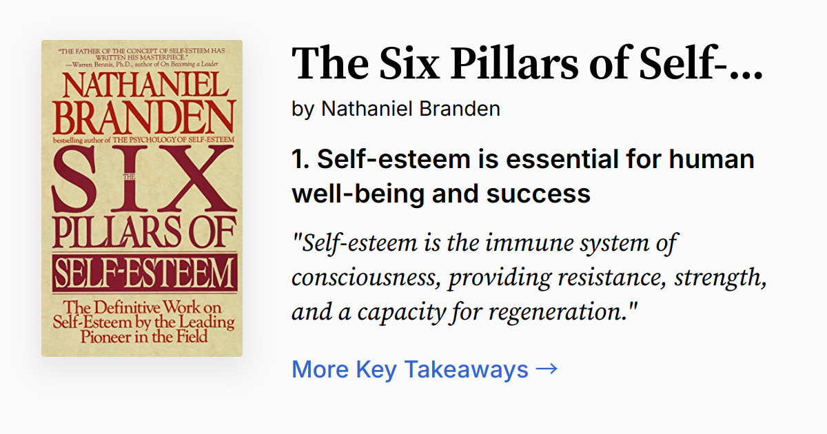 Cover of Six Pillars of Self-Esteem